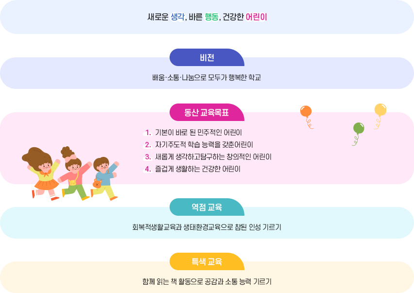 교육목표 이미지